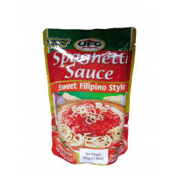 Spaghetti Sauce Filipino...